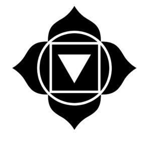 1° Chakra Mūlādhāra