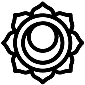 2° Chakra Svādhiṣṭhāna