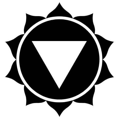 3° Chakra Maṇipūra