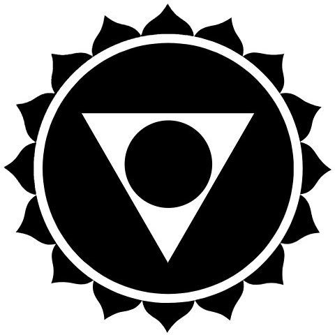 5° Chakra Vishuddha